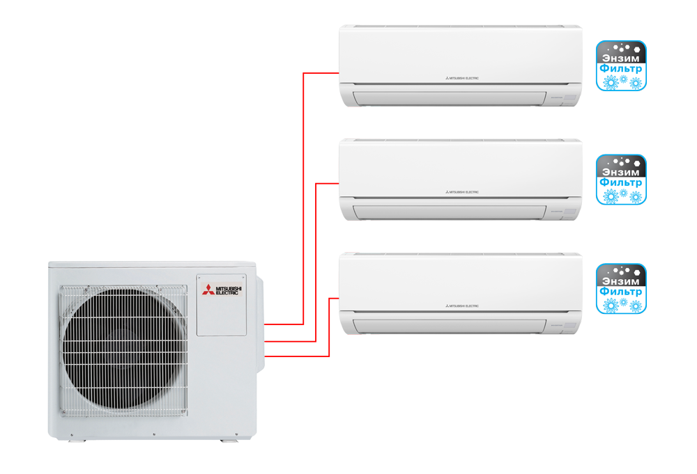 Mitsubishi Electric MSZ-HJ25VA-ER1 3шт / MXZ-3HJ50VA-ER1