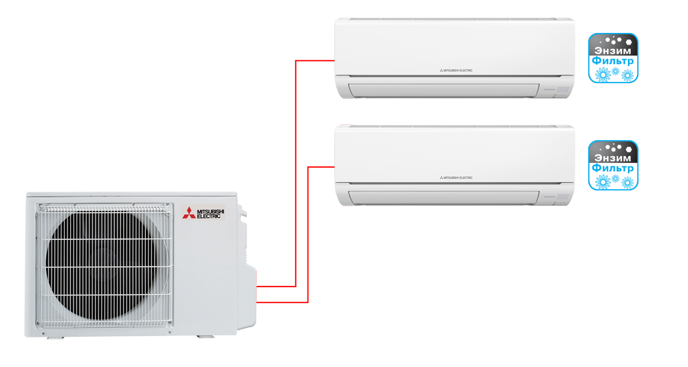 Mitsubishi Electric MXZ-2HJ40VA-ER1+MSZ-HJ25VA ER +MSZ-HJ35VA ER