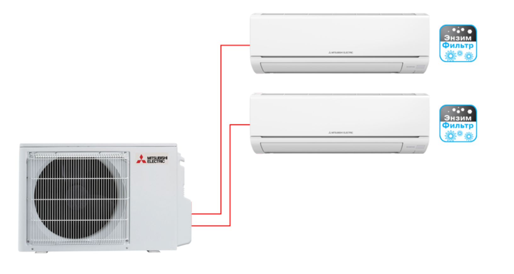 Mitsubishi Electric MXZ-3HJ50VA-ER1+MSZ-HJ25VA ER +MSZ-HJ25VA ER