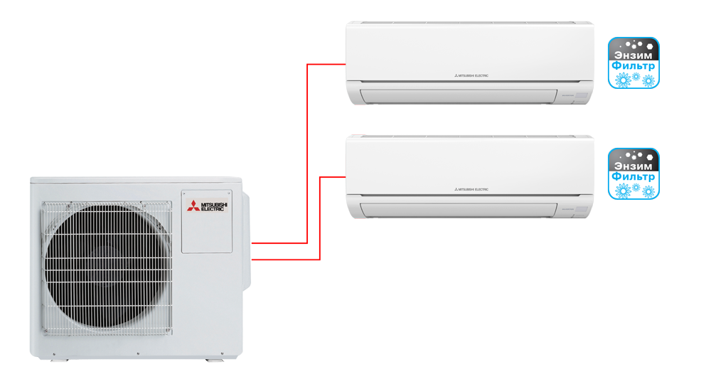 Mitsubishi Electric MXZ-3HJ50VA-ER1+MSZ-HJ25VA ER +MSZ-HJ50VA ER