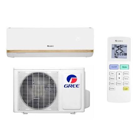 Сравнение сплит систем GREE серии Bora и Midea серии Breezeless