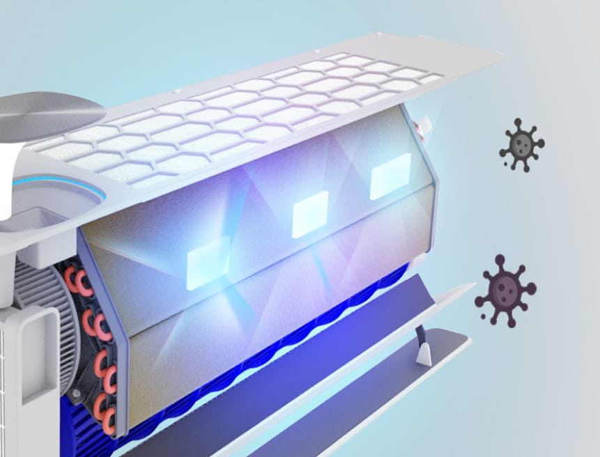 Ионизация и УФ-стерилизация в сплит-системах Ионизация и УФ-стерилизация в сплит-системах