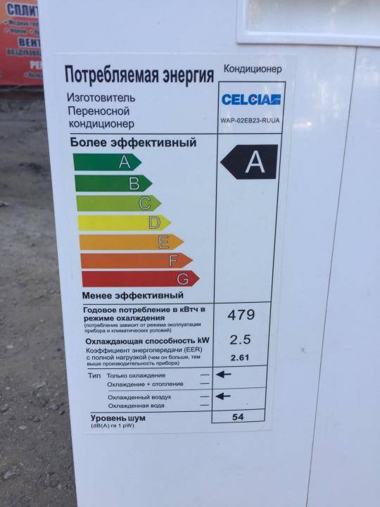Энергопотребление кондиционеров и как можно сэкономить на электричестве Энергопотребление кондиционеров и как можно сэкономить на электричестве